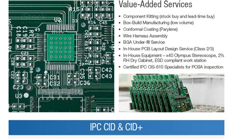 pcb assembly training|PCB Assembly Training Courses .
